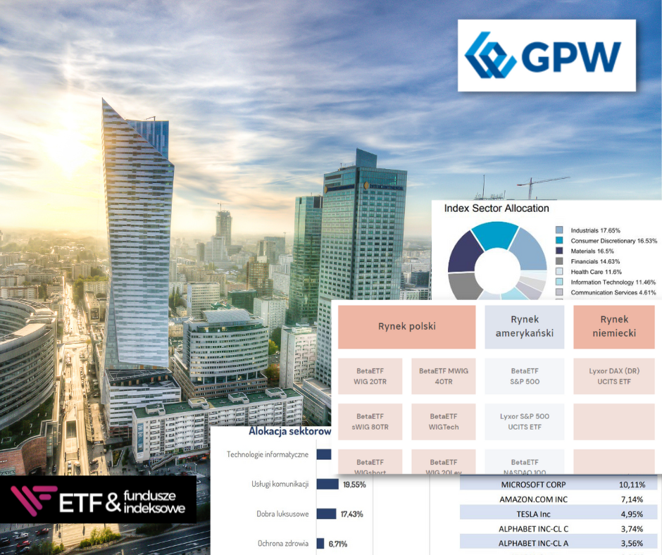 ETF-y dostępne na GPW zestawienie